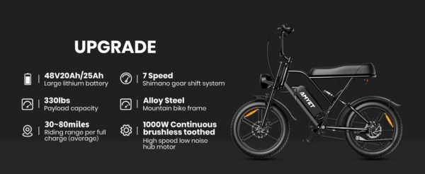 Remoo Electric Bike